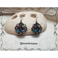 Boucles Anardil